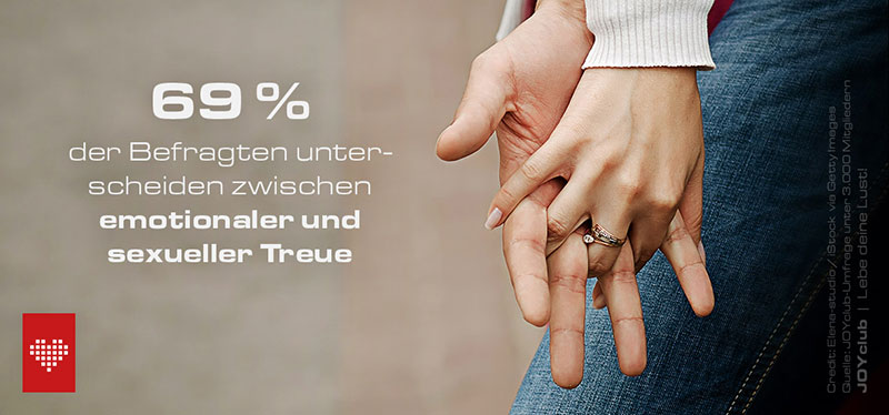 Unterschied emotionale und sexuelle Treue